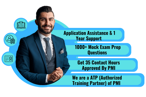 pmi pba Certification